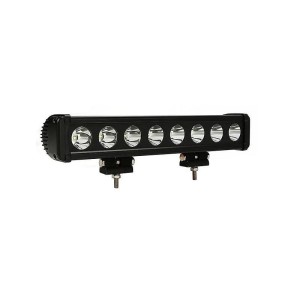 Panel LED 80W CREE combo