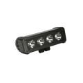 panel-led-4x10w-trzpien-212mm-combo.jpg